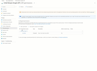 Screenshot of the Cribl Stream Graph API permissions page, displaying configured permissions and relevant details.