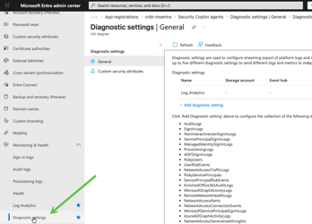 Screenshot of Microsoft Extra Admin Center showing the 'Diagnostic settings' menu with 'Log Analytics' highlighted.